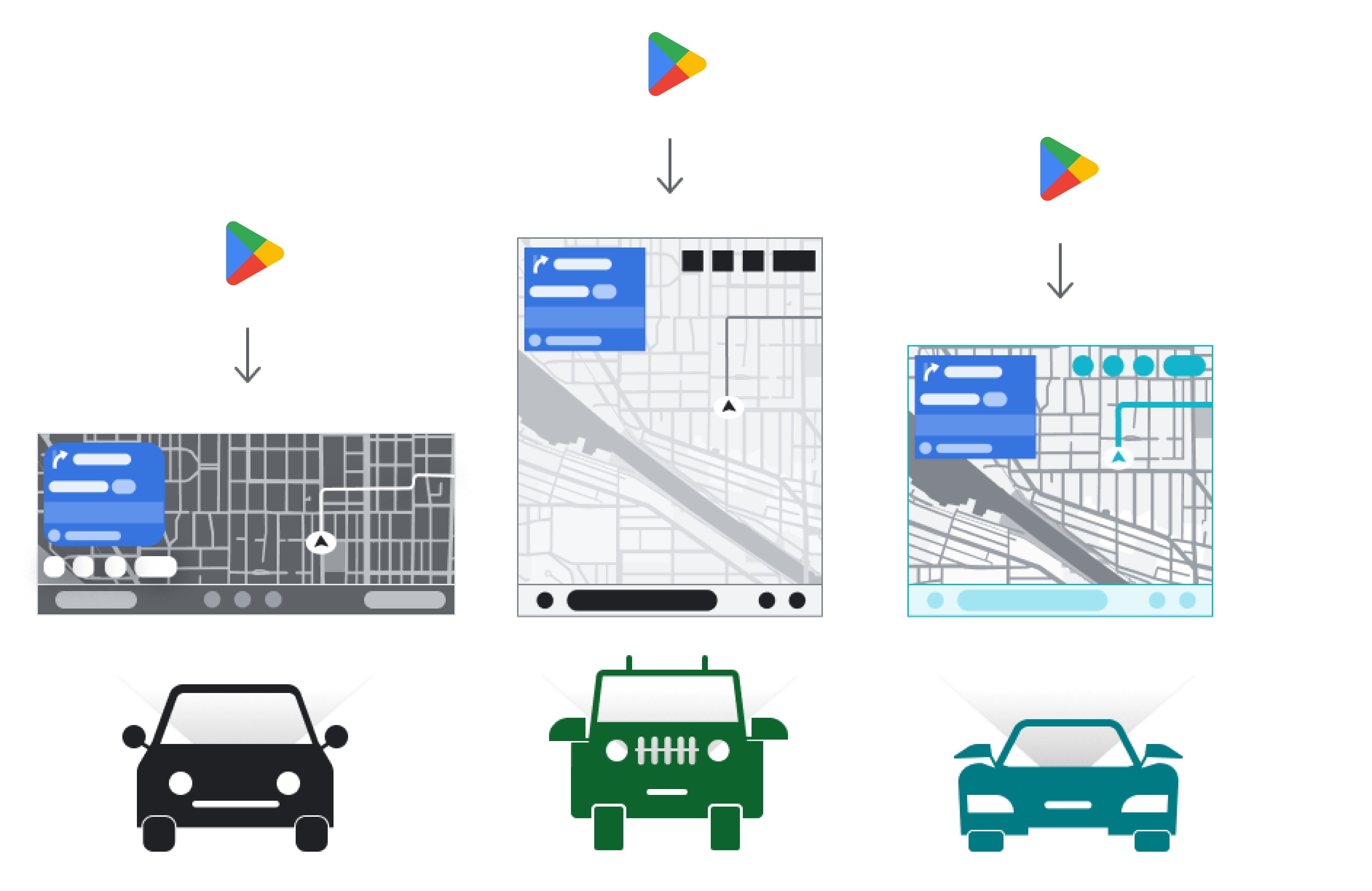 Google Play ストアから自動車のシステムにアプリがダウンロードされている様子を示した図