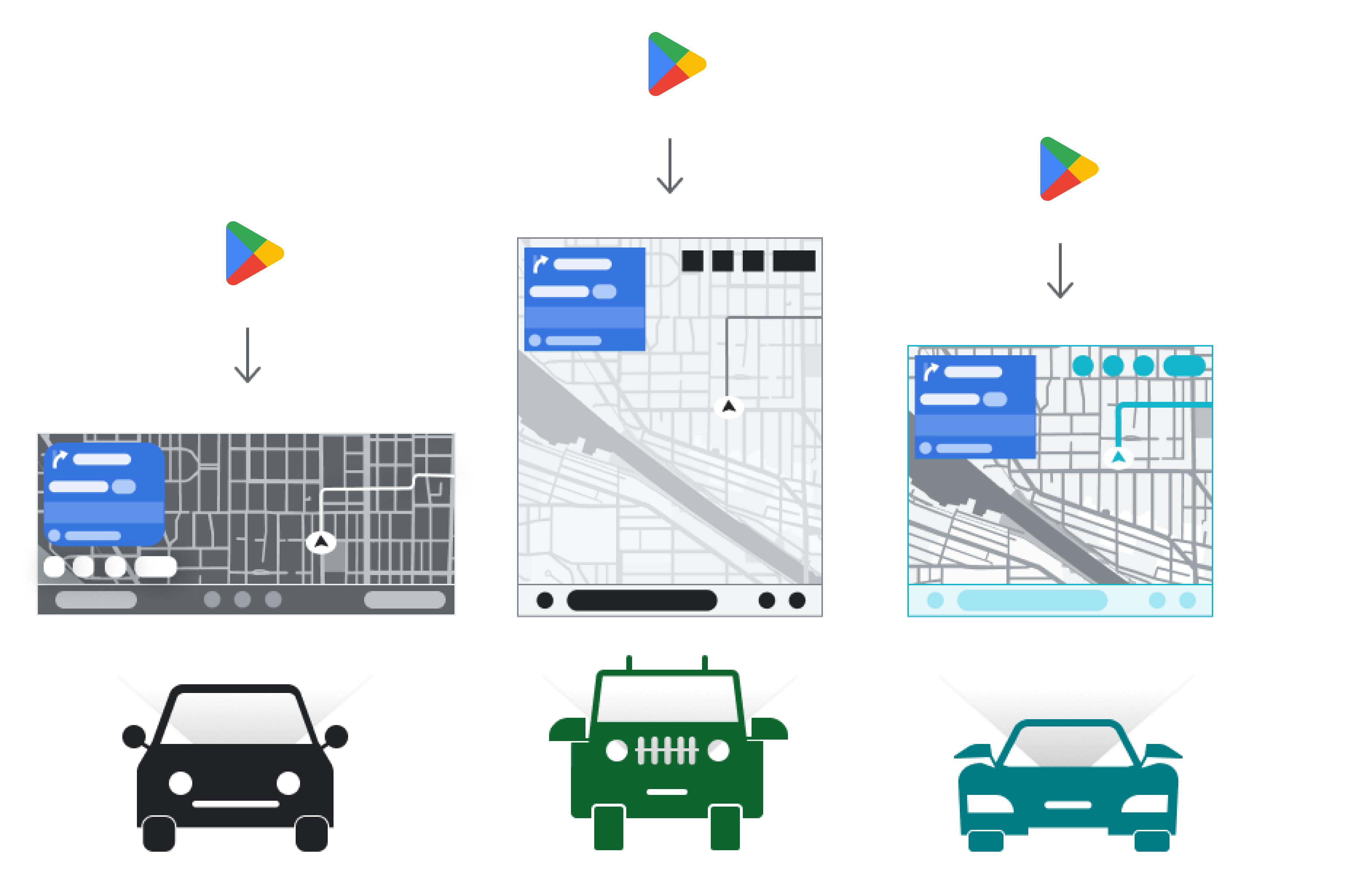 Schéma illustrant les applications téléchargées sur le système de la voiture depuis le Play Store
