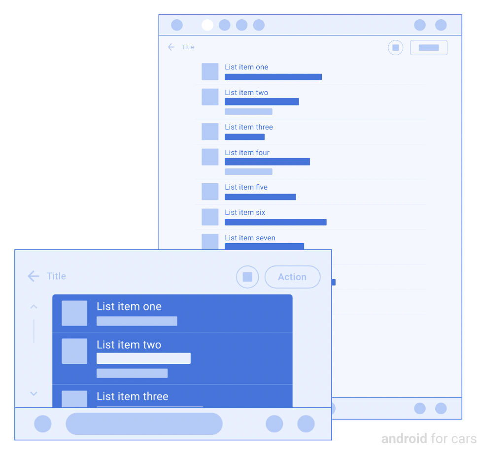 Wireframes of the List template