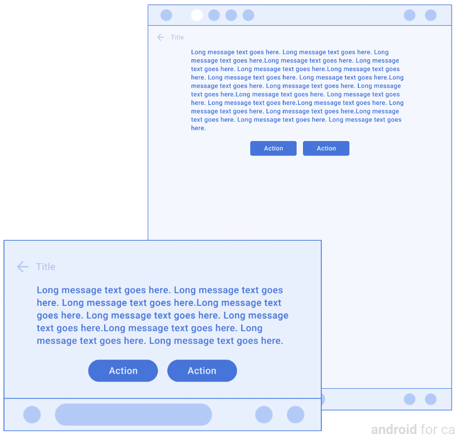 Wireframes of the Long Message template