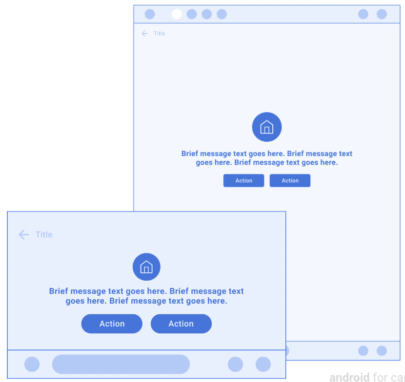 Wireframes of the Message template