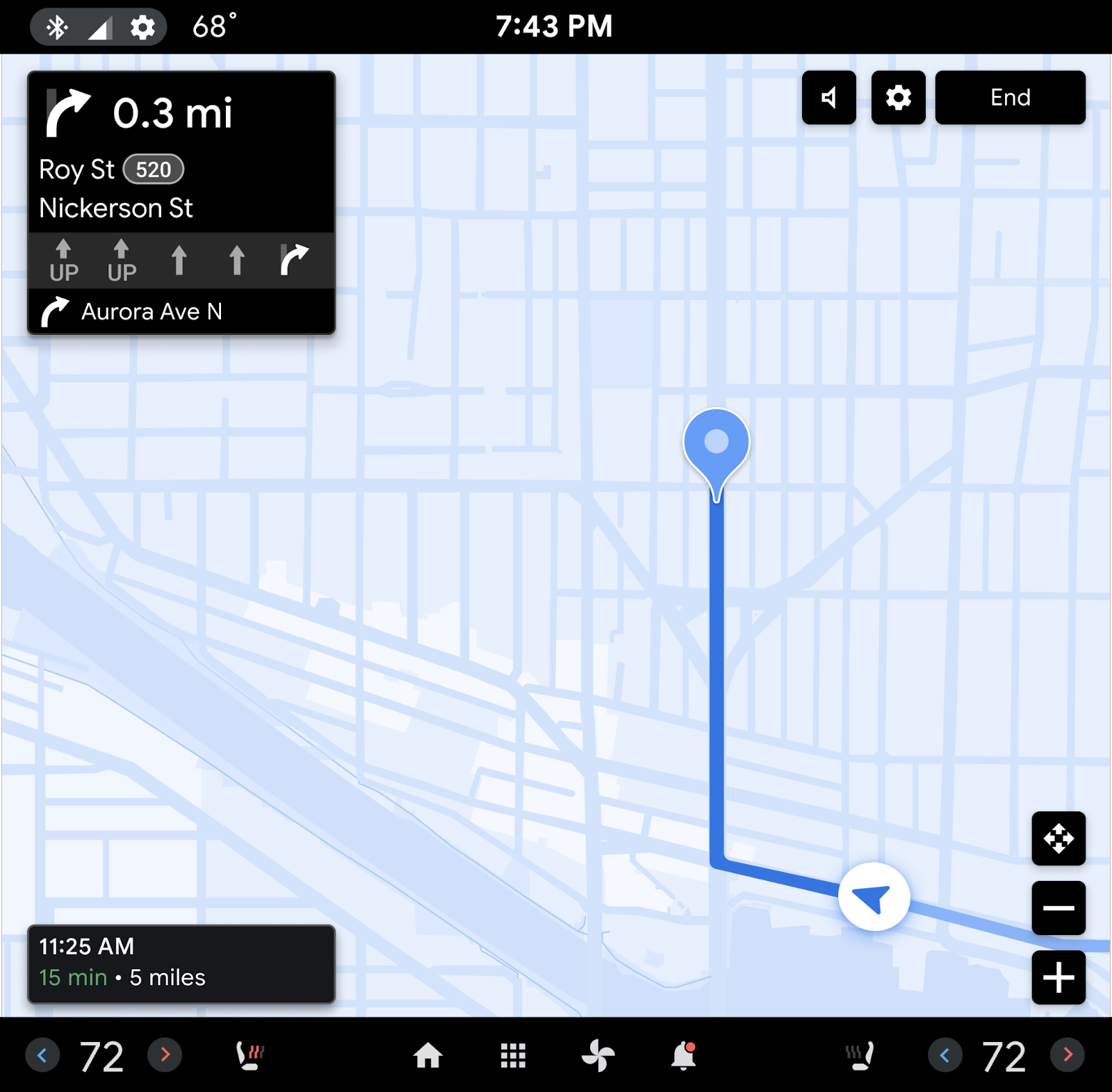 Modello di navigazione durante il percorso dell&#39;utente