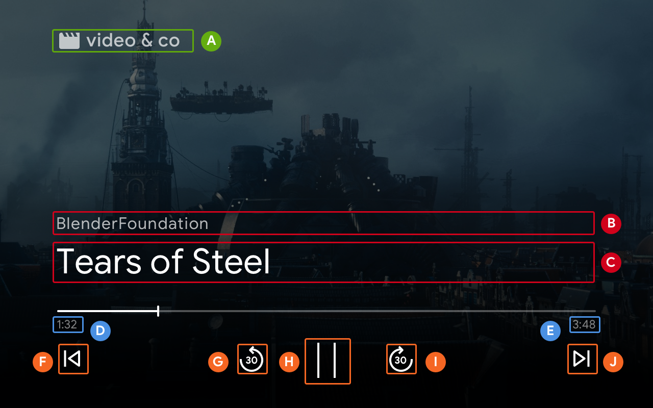 Gambar video yang diputar dengan kontrol UI yang ditumpuk di atasnya