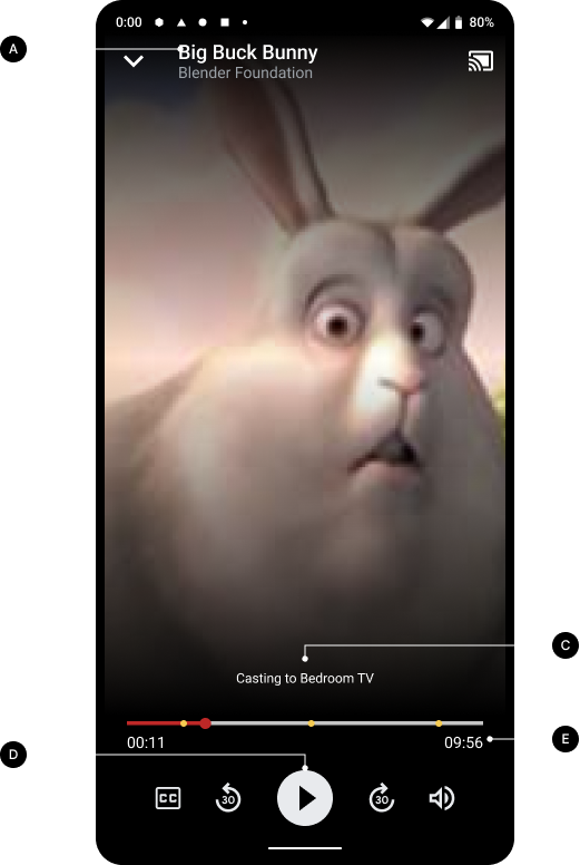 Đang tải nội dung của người gửi