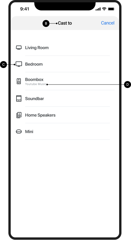 Obraz okna Cast bez połączenia