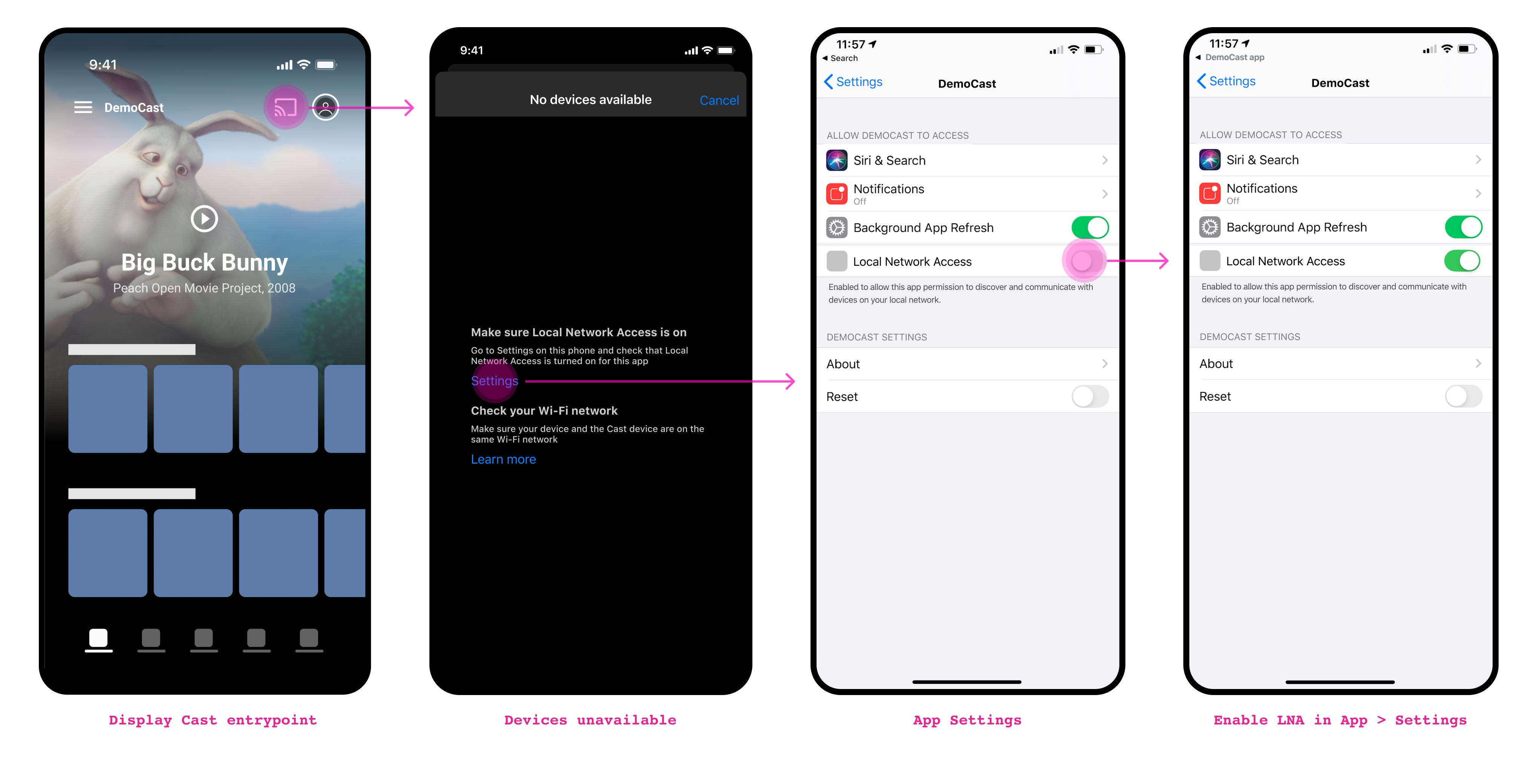 Flow con Cast non disponibile