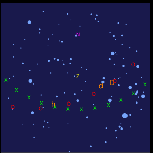 Mapa de estrelas