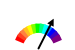 Google-o-Meter con colores de arcoíris