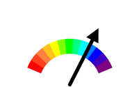 Google-o-meter with rainbow coloring