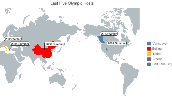 Mapa de cinco países anfitriones olímpicos con marcadores de banderas