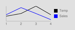 Diagram garis dengan latar belakang abu-abu dan margin di setiap sisi.