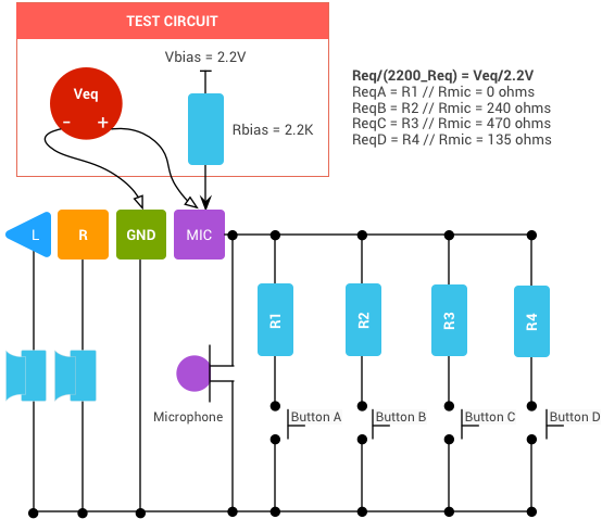 schema del circuito di test delle cuffie