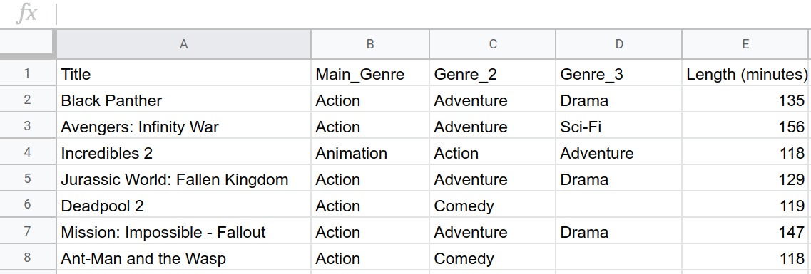 ملف GIF: تمييز الصف 1 1d782ee30c66a02b.gif