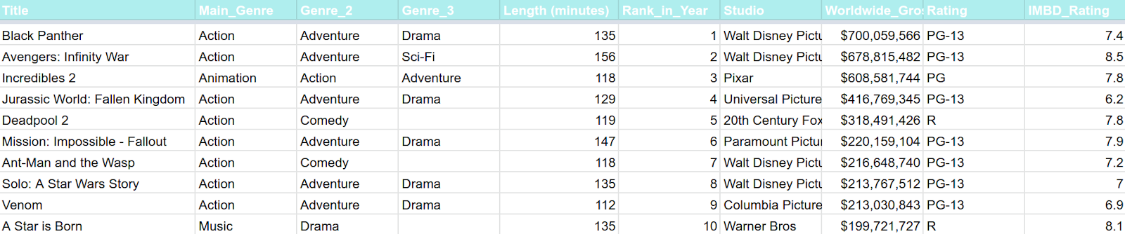 الصورة: خلفية ماكرو تم تغيير لونها bbd26f7c8e35039.png