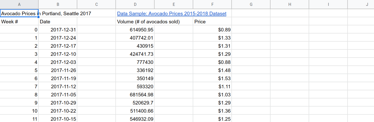 ملف GIF: إعادة ضبط مساحة العمود وتجميد الصفوف 2e57c917ab157dad.gif