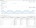 הדוח 'האירועים המובילים' ב-Google Analytics