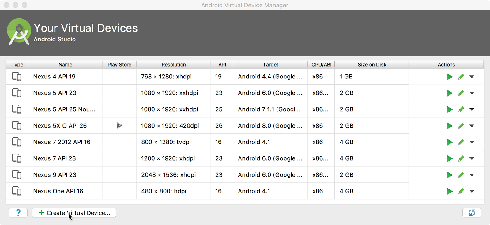 The Android Virtual Device (AVD) Manager showing a list of virtual devices already created