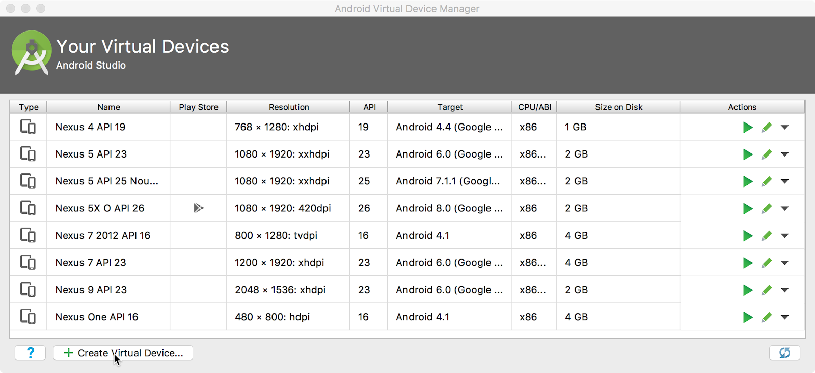 Android Sanal Cihaz (AVD) Yöneticisi, önceden oluşturulmuş sanal cihazların listesini gösteriyor.