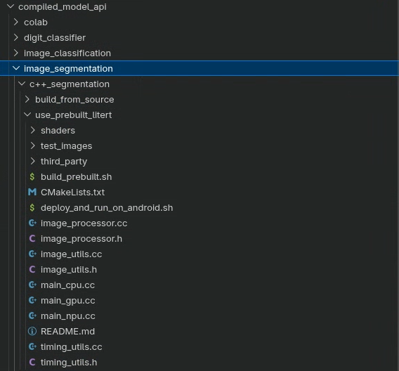 終端機顯示 use_prebuilt_litert 目錄樹狀結構