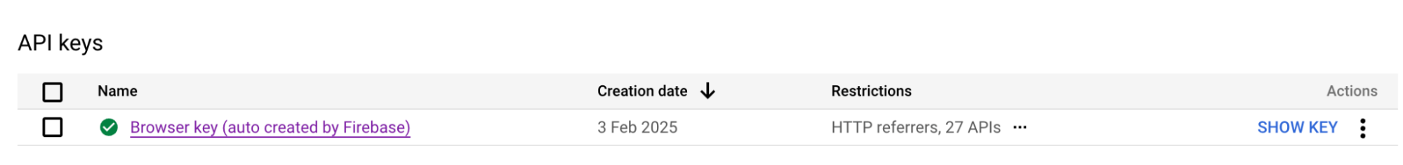 Imagem mostrando a opção "Chave do navegador atual".