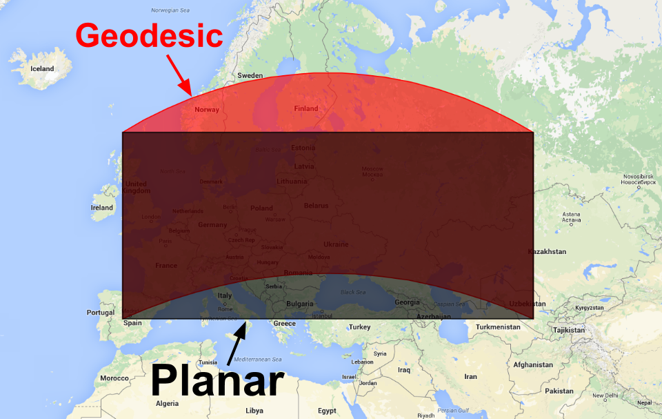 polígono plano geodésico