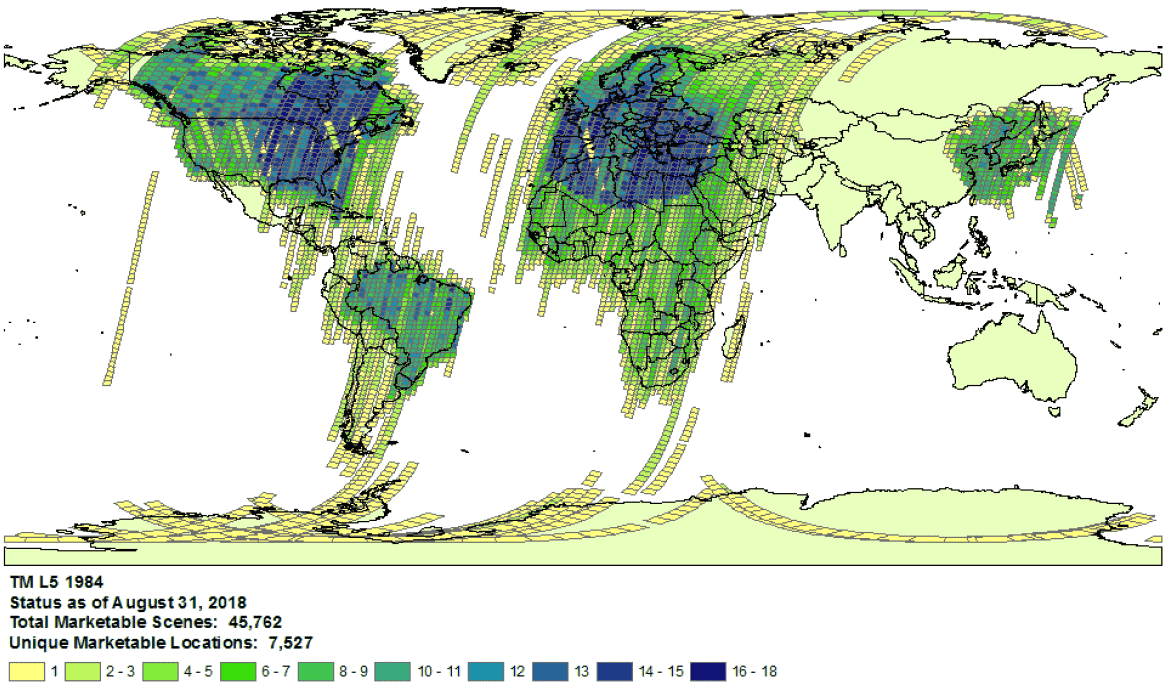 ตัวอย่างความครอบคลุมผลิตภัณฑ์