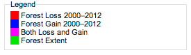 Legenda