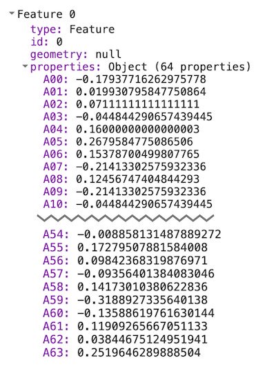 Introduction to the Satellite Embedding Dataset | Google Earth Engine ...