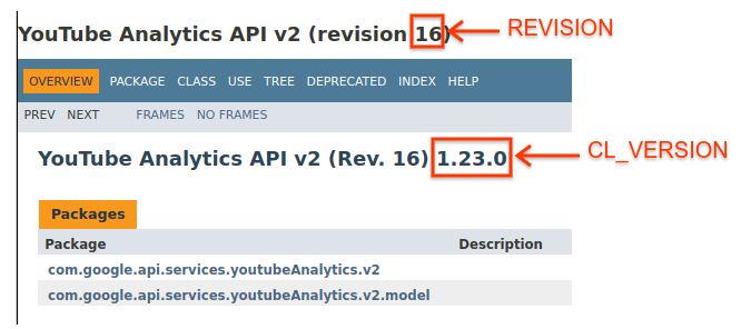 JavaDoc 參照的螢幕截圖，顯示如何找出「REVISION」和「CL_VERSION」變數的值