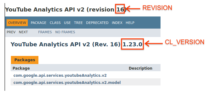Screenshot der JavaDoc-Referenz, in der gezeigt wird, wie Sie Werte für die Variablen &quot;REVISION&quot; und &quot;CL_VERSION&quot; finden
