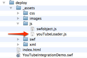 ActionScript-Klassendateien