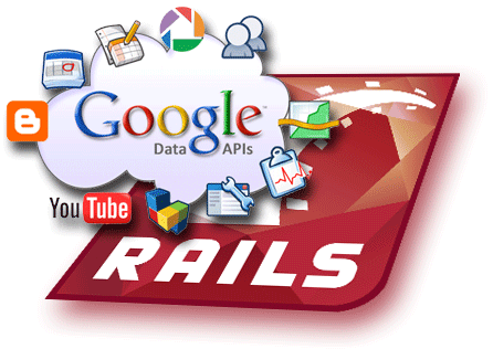 Data Google di Rails