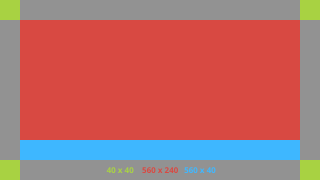 中間方塊佔據畫面的內部區域，大小為 560 x 240 像素，底部有一小列，也就是 560 x 40 像素。還有四個小尺寸的 40 x 40 像素區塊，每個角落一個