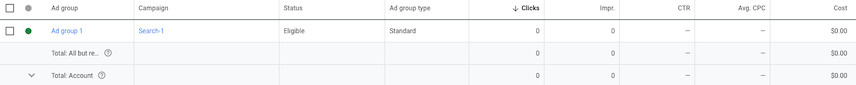 Google Ads-Benutzeroberfläche – Bildschirm „Anzeigengruppen“