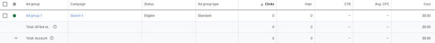 Google Ads kullanıcı arayüzü Reklam grupları ekranı