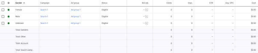 Ekran Płeć w interfejsie Google Ads