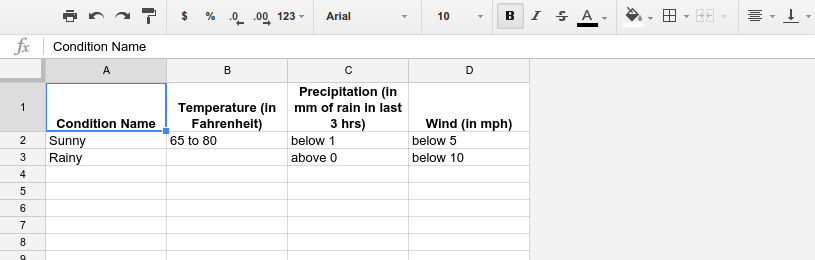 Screenshot spreadsheet, sheet dua