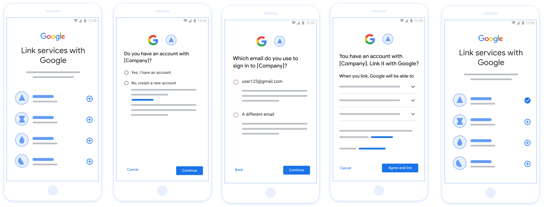 This figure shows the steps for a user to link their Google account using the streamlined linking flow. The first screenshot shows how a user can select your app for linking. The second screenshot lets the user confirm whether or not they have an existing account on your service. The third screenshot lets the user select the Google account they want to link with. The fourth screenshot shows the confirmation for linking their Google account with your app. The fifth screenshot shows a successfully linked user account in the Google app.