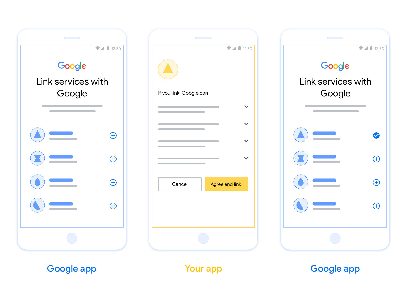 يعرض هذا الشكل خطوات ربط المستخدم لحسابه على Google
بنظام المصادقة. تعرض لقطة الشاشة الأولى كيفية تحديد مستخدم
لتطبيقك إذا كان حسابه على Google مرتبطًا بتطبيقك.
تعرض لقطة الشاشة الثانية تأكيد ربط حسابهم
على Google بتطبيقك. تعرض لقطة الشاشة الثالثة حساب مستخدم
تم ربطه بنجاح في تطبيق Google.
