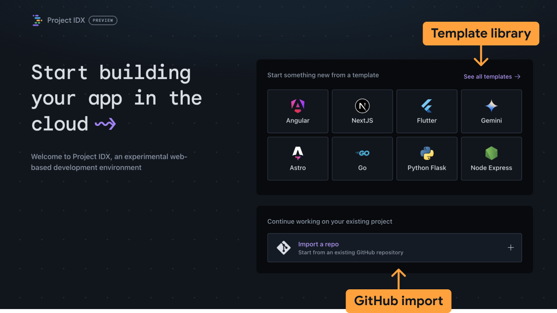 Uno screenshot della dashboard IDX che mostra i modelli in primo piano e l&#39;importazione di GitHub