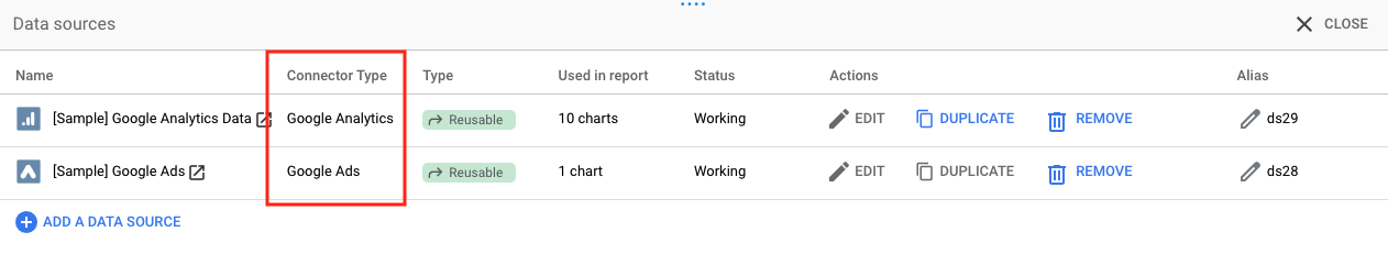 Es una lista de fuentes de datos en la página de administración de recursos de la fuente de datos.
            Se destaca la columna Tipo de conector.