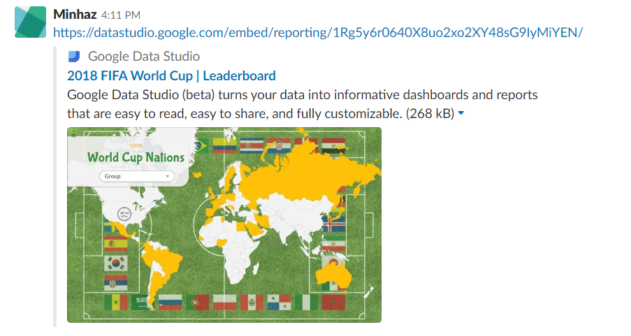 Capture d'écran d'un tableau de bord publiée sur Slack