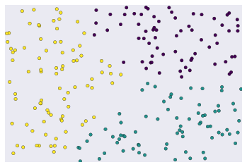 Um gráfico mostrando três clusters