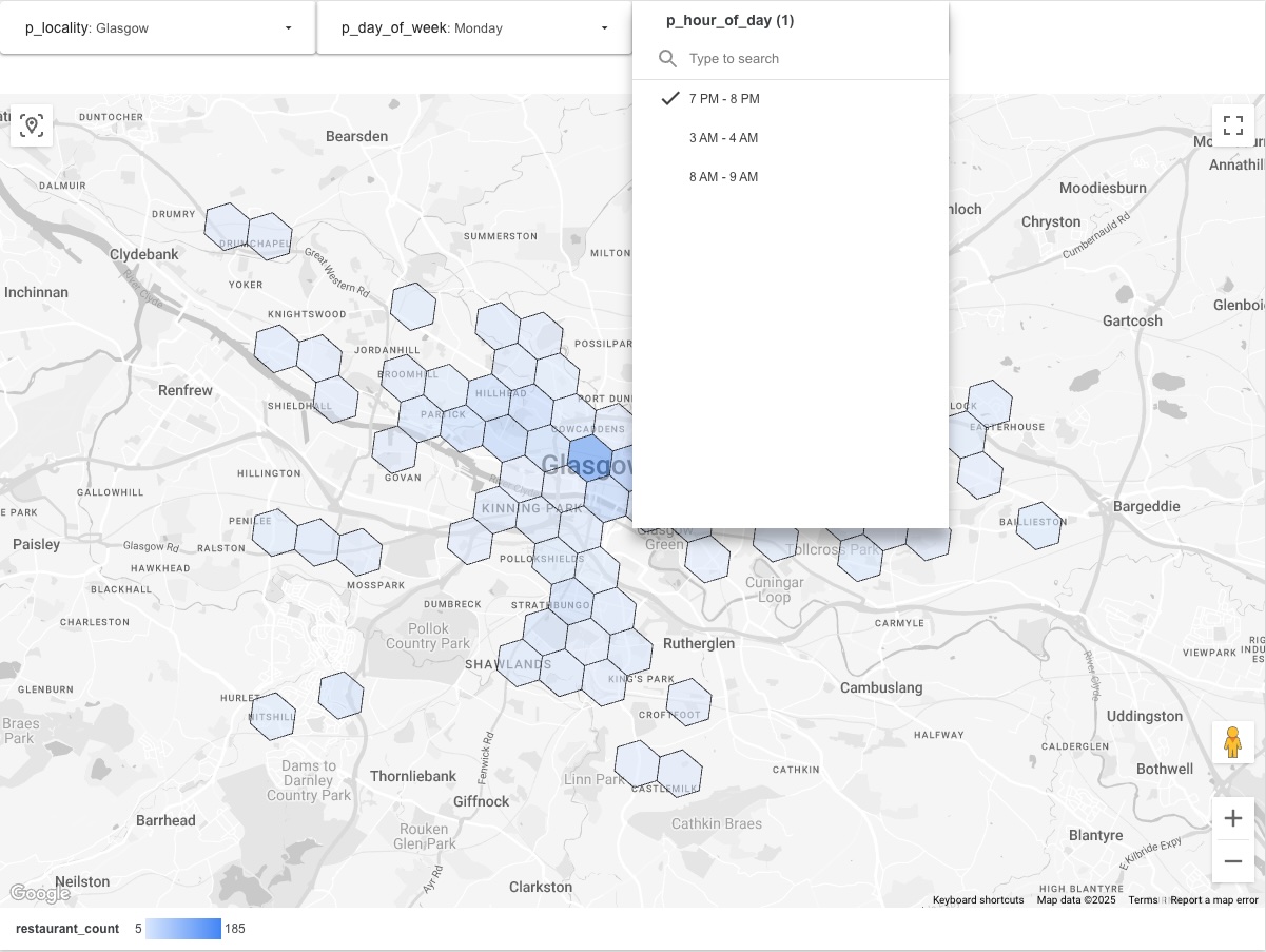 O relatório interativo final mostrando um mapa de densidade de restaurantes de Glasgow com três filtros suspensos na parte de cima. O menu de hora do dia é aberto para mostrar os períodos selecionáveis.