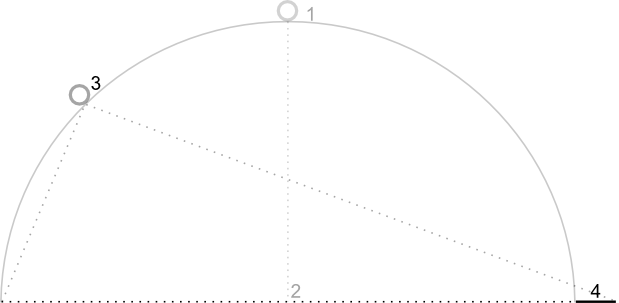Diagramm zur Darstellung eines Kamerablickwinkels von 45 Grad weiterhin mit Zoomstufe 18