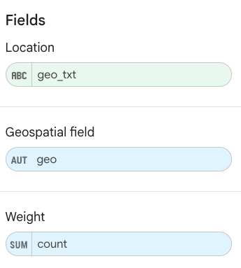 Configurazione della mappa termica in Looker Studio.