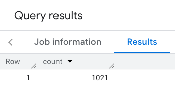 Resultados da função de contagem de lugares de restaurantes em Nova York.