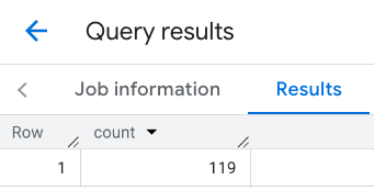Ergebnisse für das Filtern der Funktion „Anzahl der Orte“ für Restaurants entlang einer Linie in New York City.