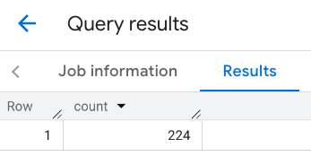 Results for filtering restaurant Places Count function in a viewport of New York City.