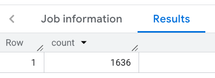 ニューヨーク市の Places Count 関数の結果。